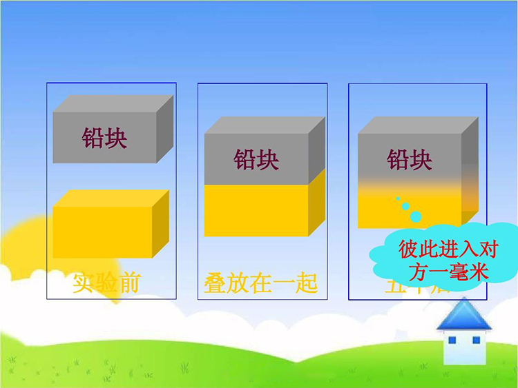 3.扩散现象与分子热运动